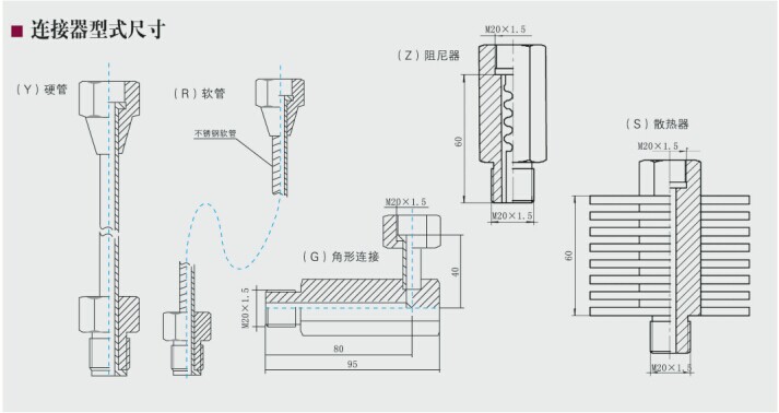 隔膜耐震壓力表連接器型式尺寸