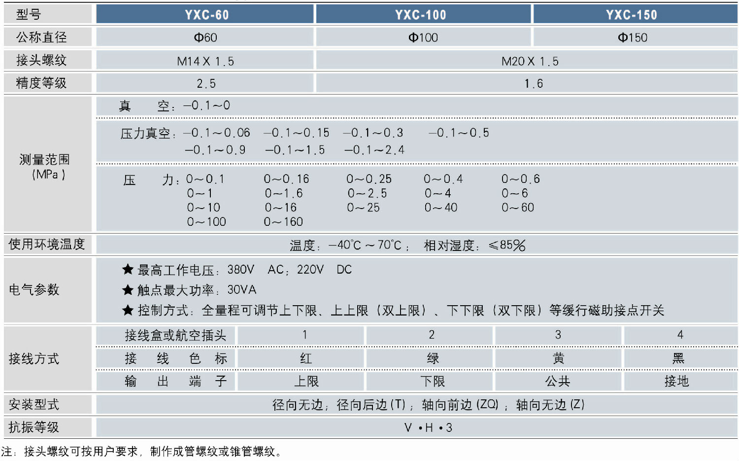 普通電接點壓力表技術參數